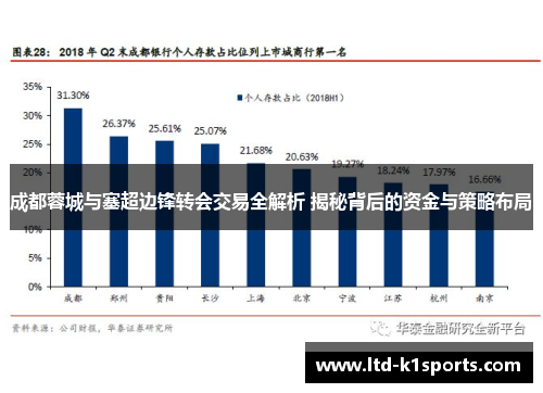 成都蓉城与塞超边锋转会交易全解析 揭秘背后的资金与策略布局