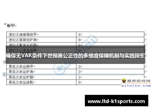 确保无VAR条件下世预赛公正性的多维度保障机制与实践探索