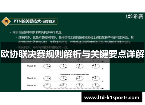 欧协联决赛规则解析与关键要点详解